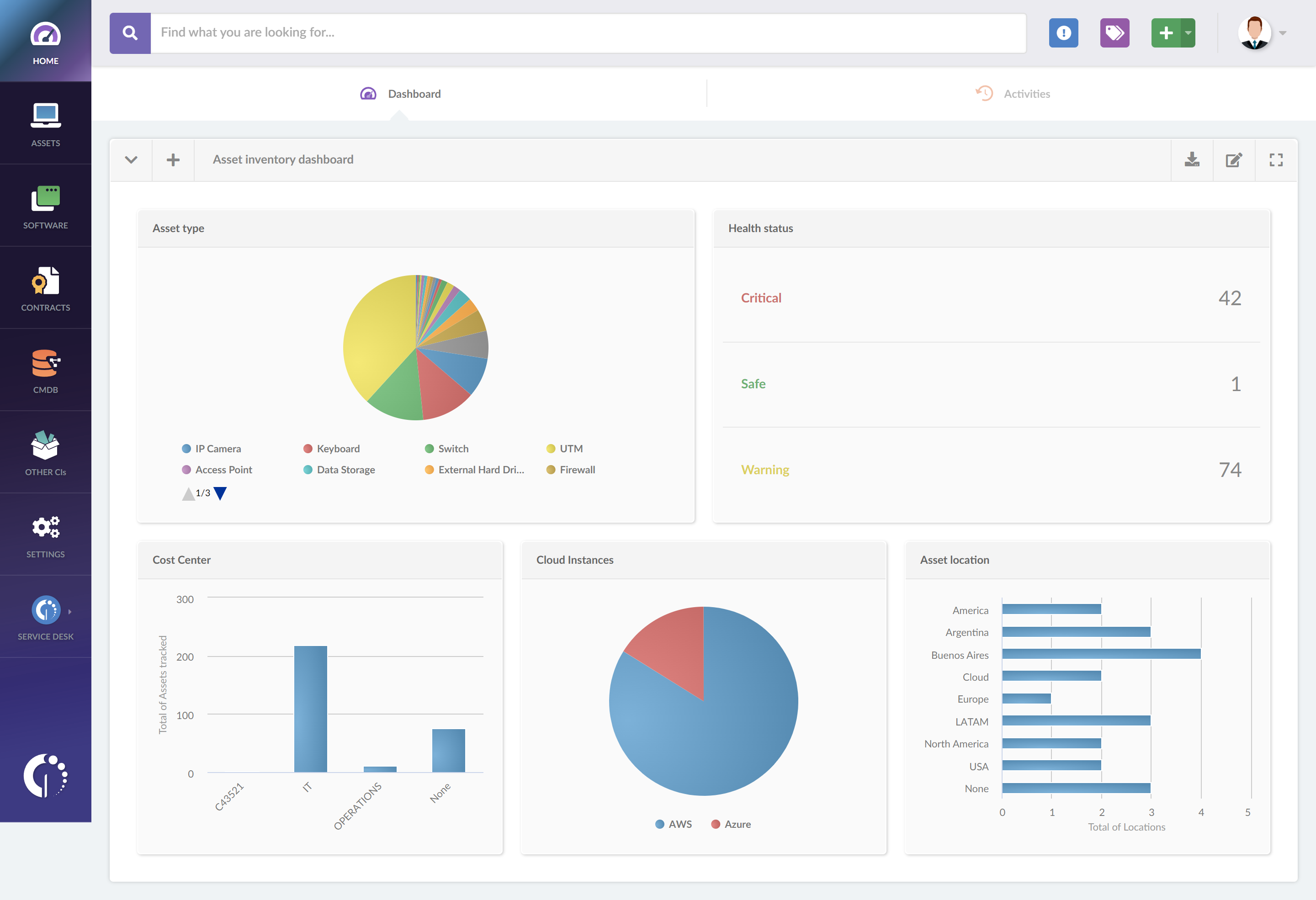 introducing-customizable-dashboards-to-invGate-insight