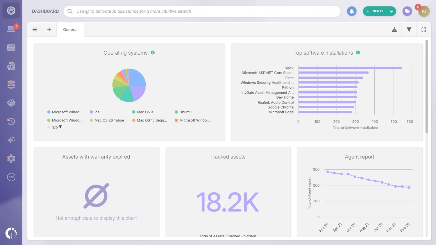 invgate-asset-management-dashboard-itam-tools