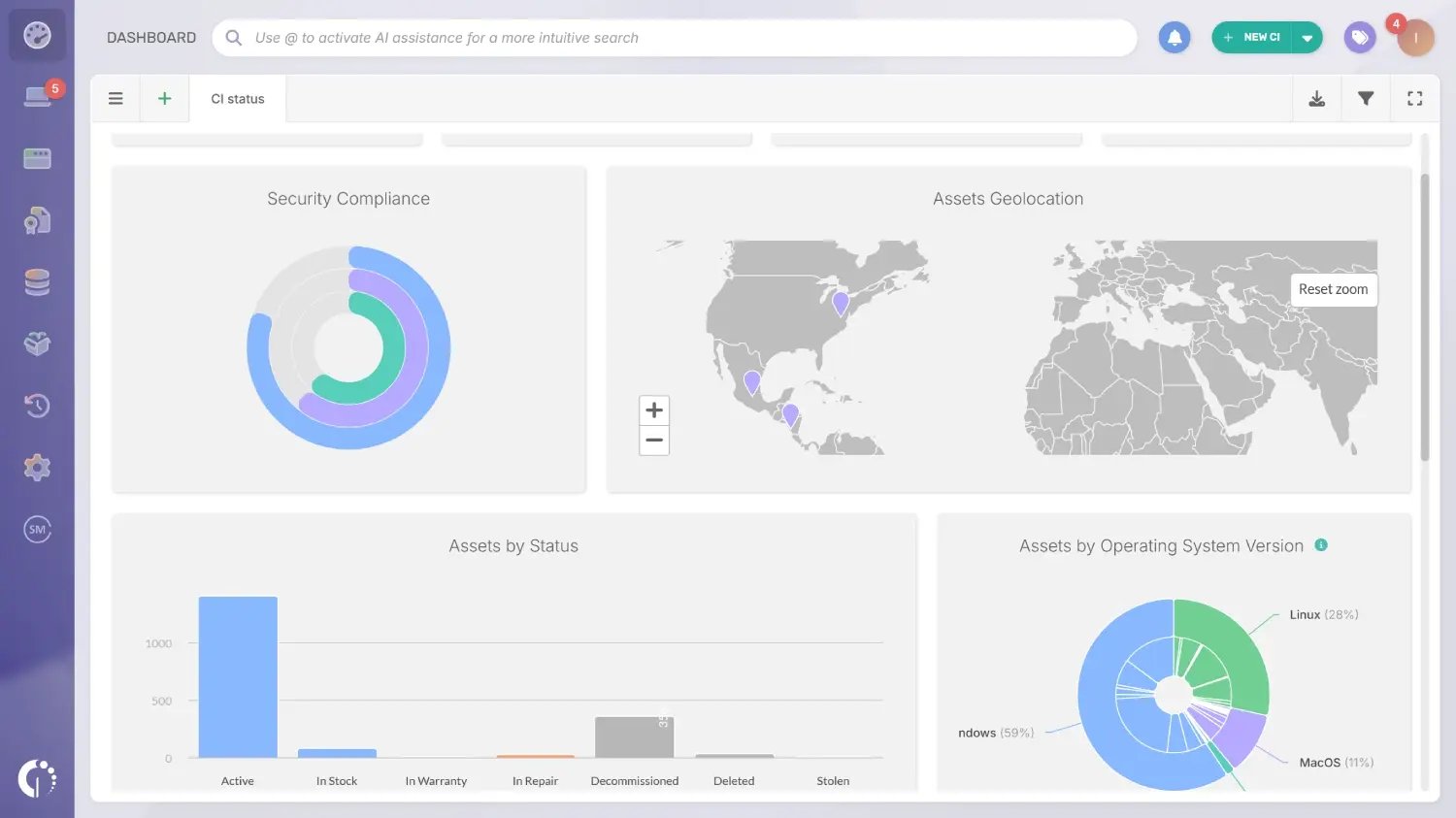 Dashboards and charts in InvGate Asset Management.