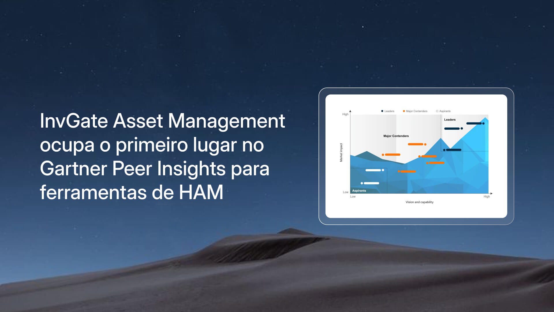 O InvGate Asset Management ocupa o primeiro lugar no Gartner Peer Insights entre as ferramentas de Gestão de Ativos de Hardware