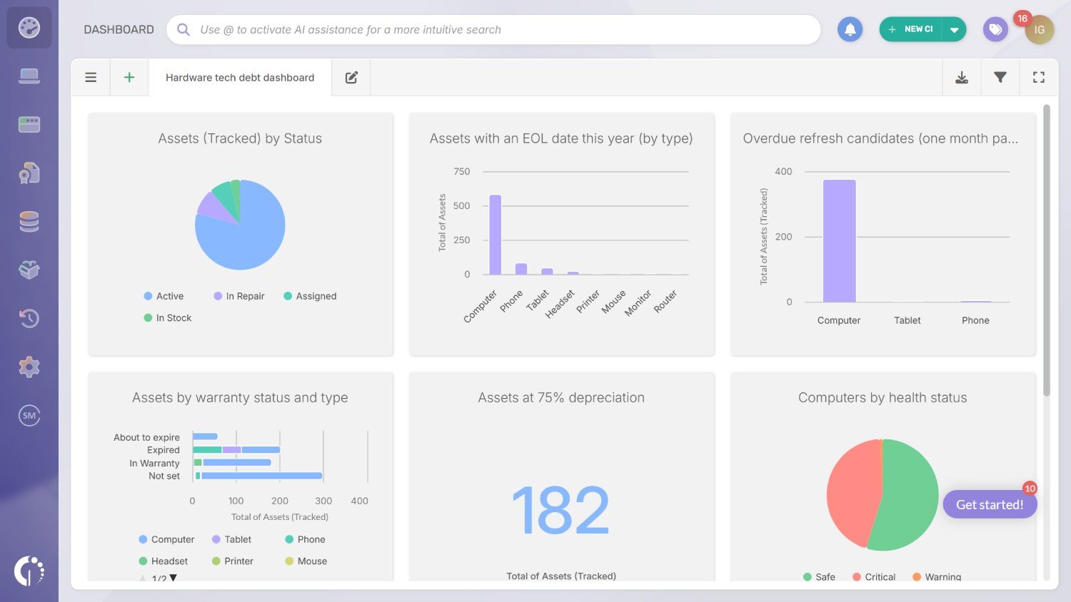 Tech debt dashboard in InvGate Asset Management.