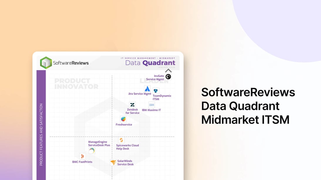 Automating Software Requests With Approval-Driven Workflows