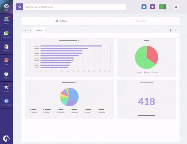 InvGate Insight's customizable dashboards allow users to monitor their preferred ITAM metrics.