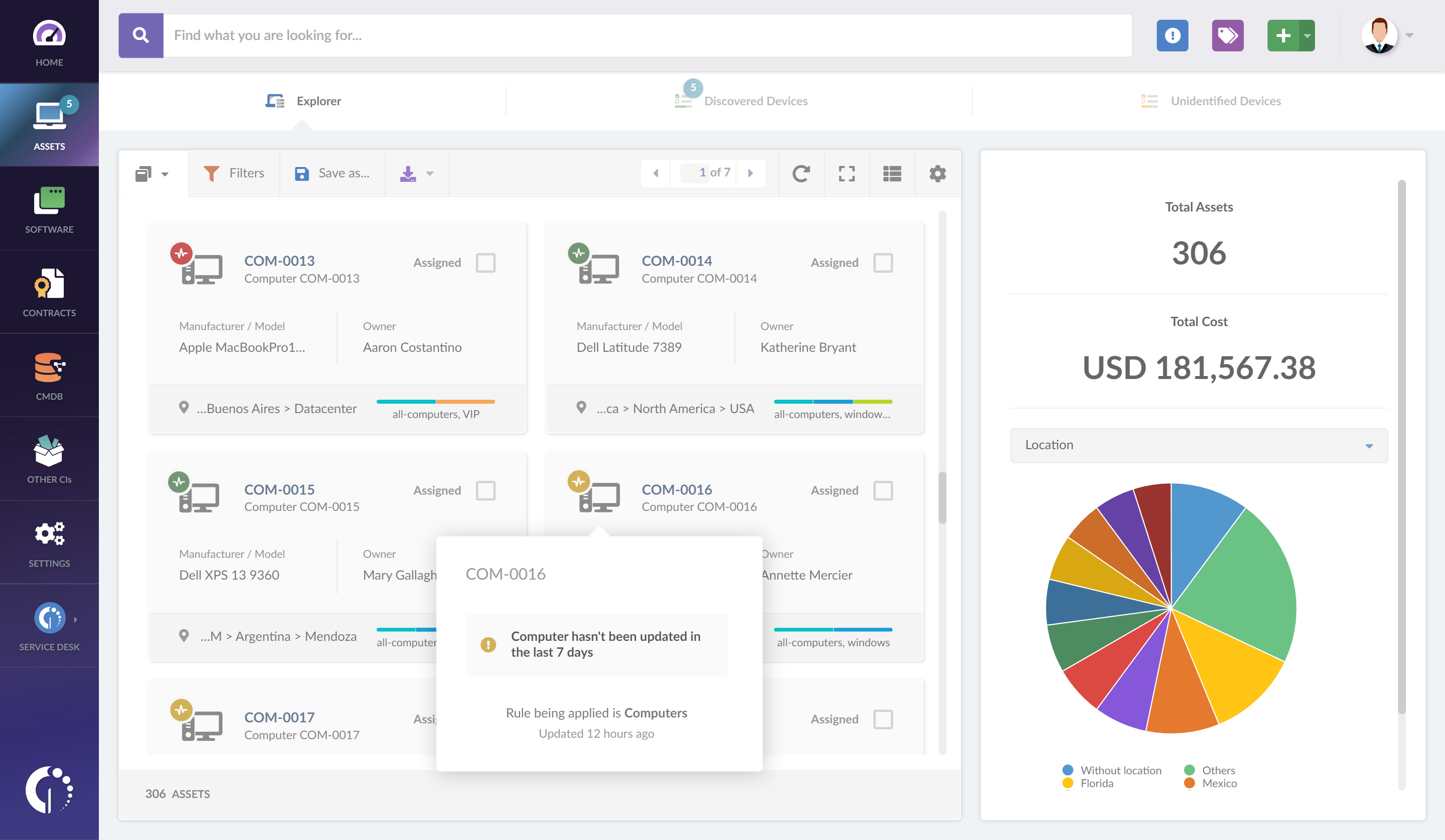 InvGate Insight asset's card view with asset health rules applied.