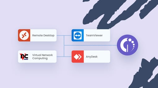 Remote IT Support Software: 10 Options For 2026