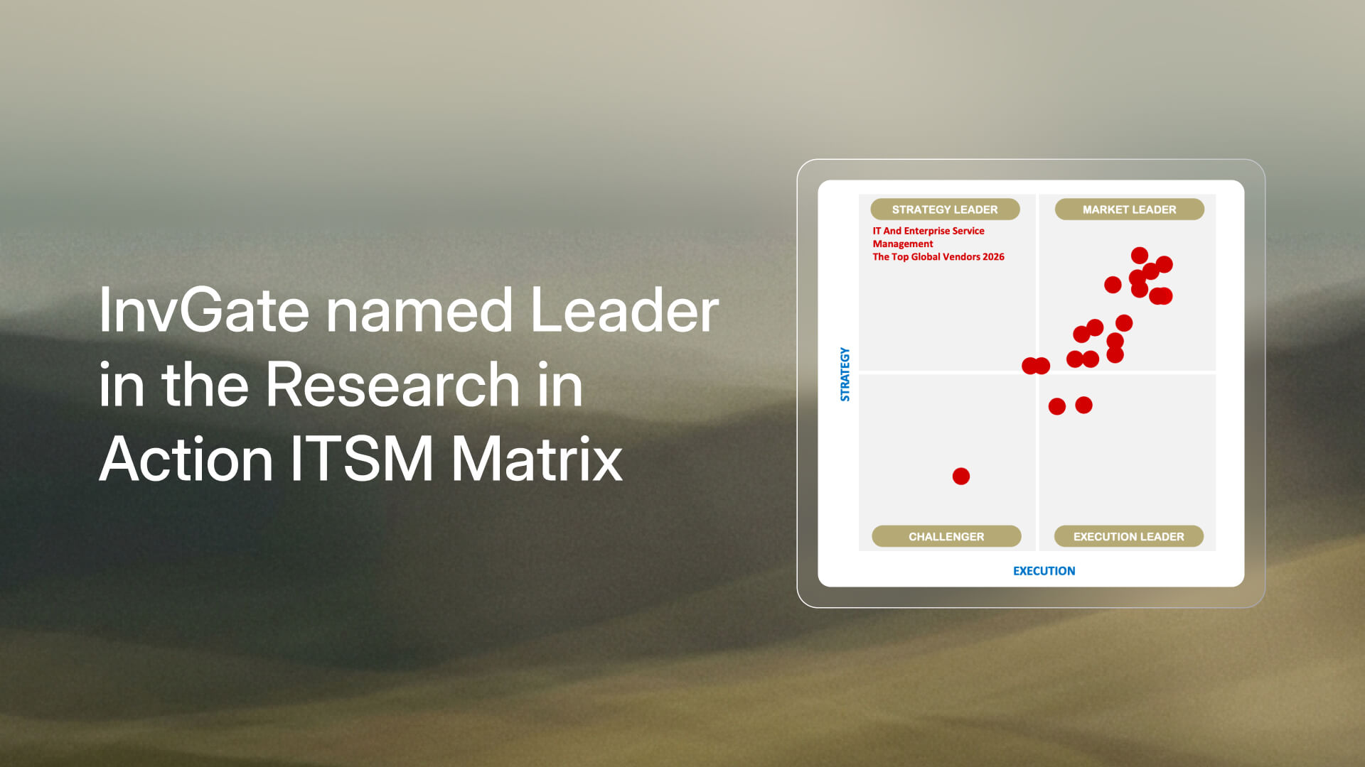 InvGate Named Leader in Research in Action ITSM Matrix 2026