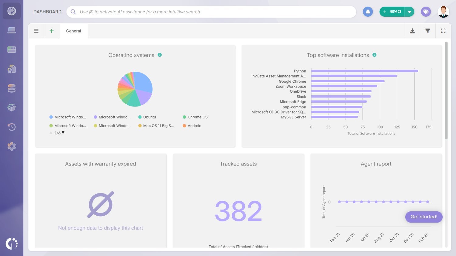 Example of dashboards in InvGate Asset Management. 