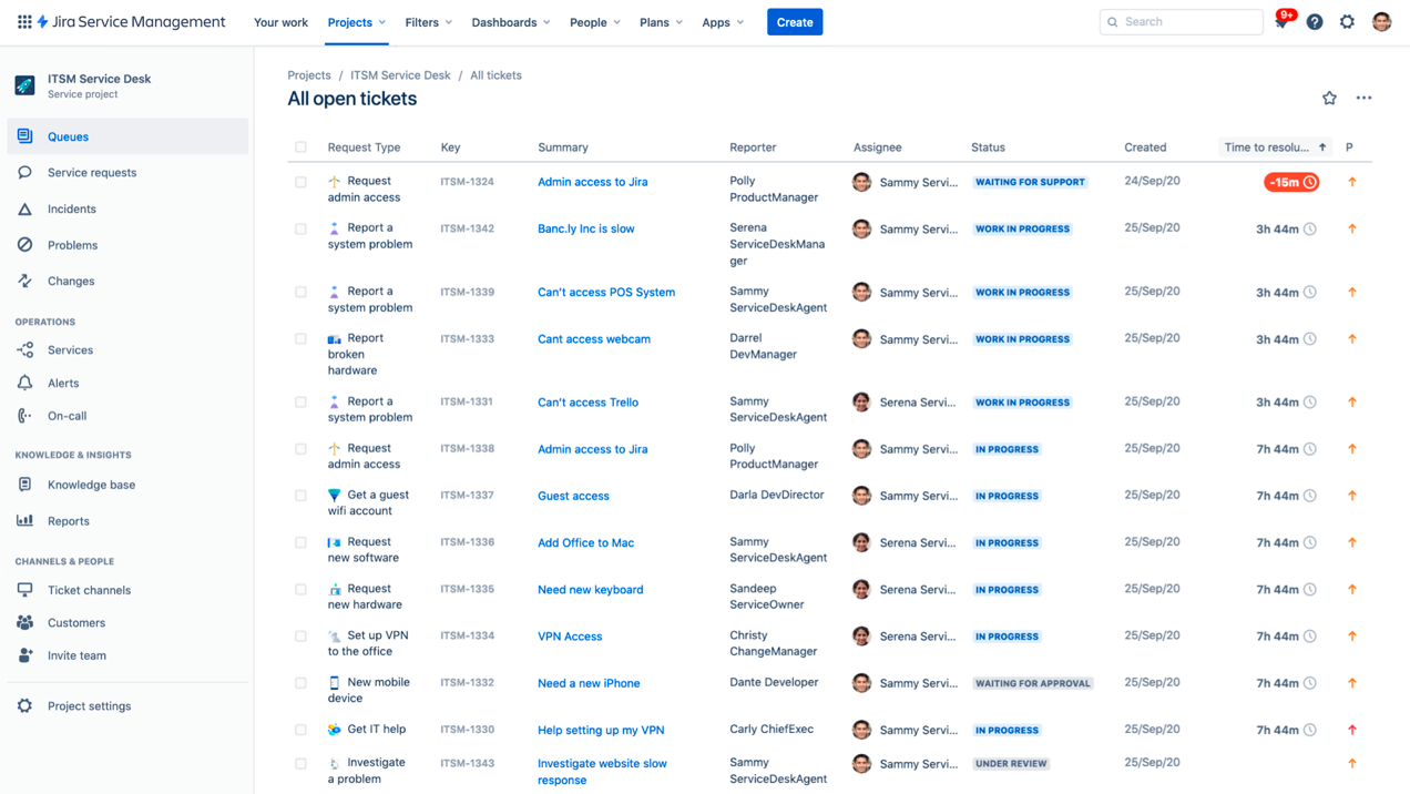jira-ticketing