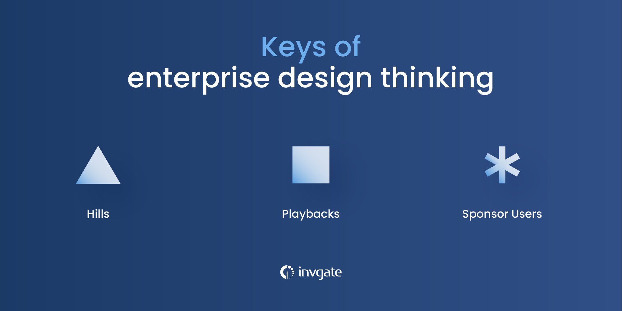 Keys are what make ideas become tangible results, and they serve as an aligning agent to keep all enterprise teams connected and coordinated.
