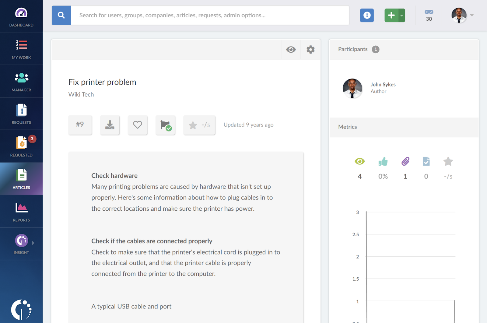 Troubleshooting knowledge base articles address a specific issue a customer is experiencing and offers steps to resolve it.