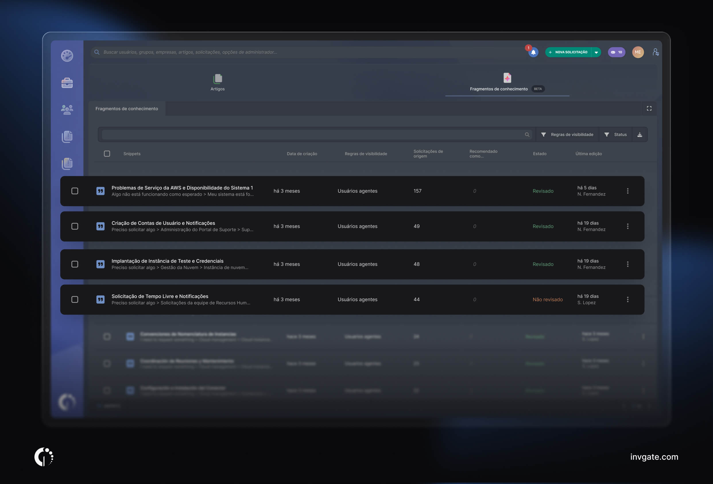 knowledge-discovery-snippets-usage-PT