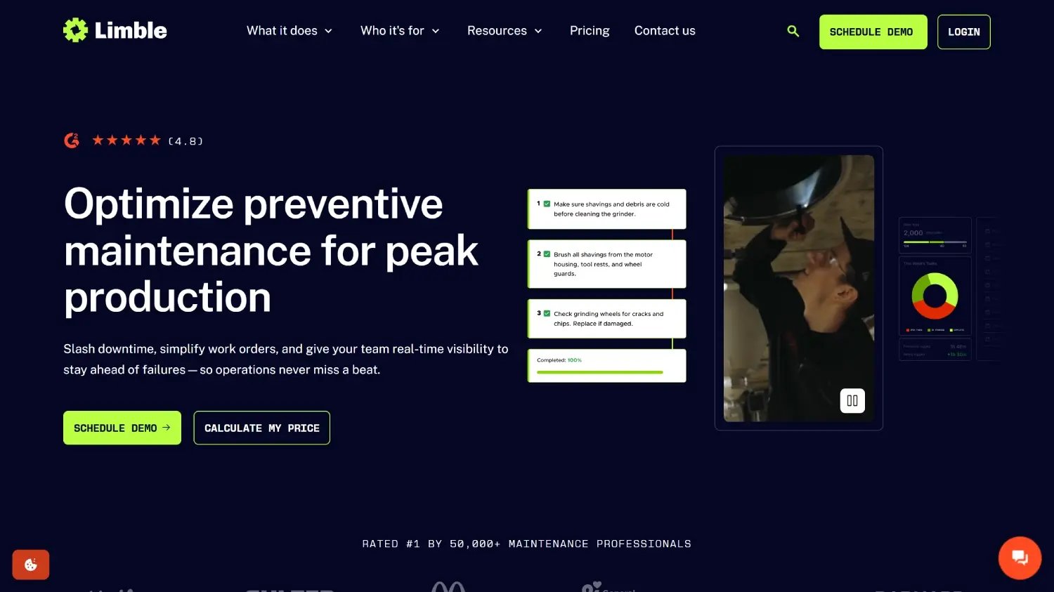 Limble website.