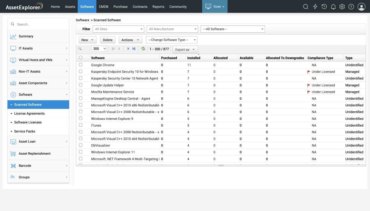 Example of ManageEngine Asset Explorer's interface.