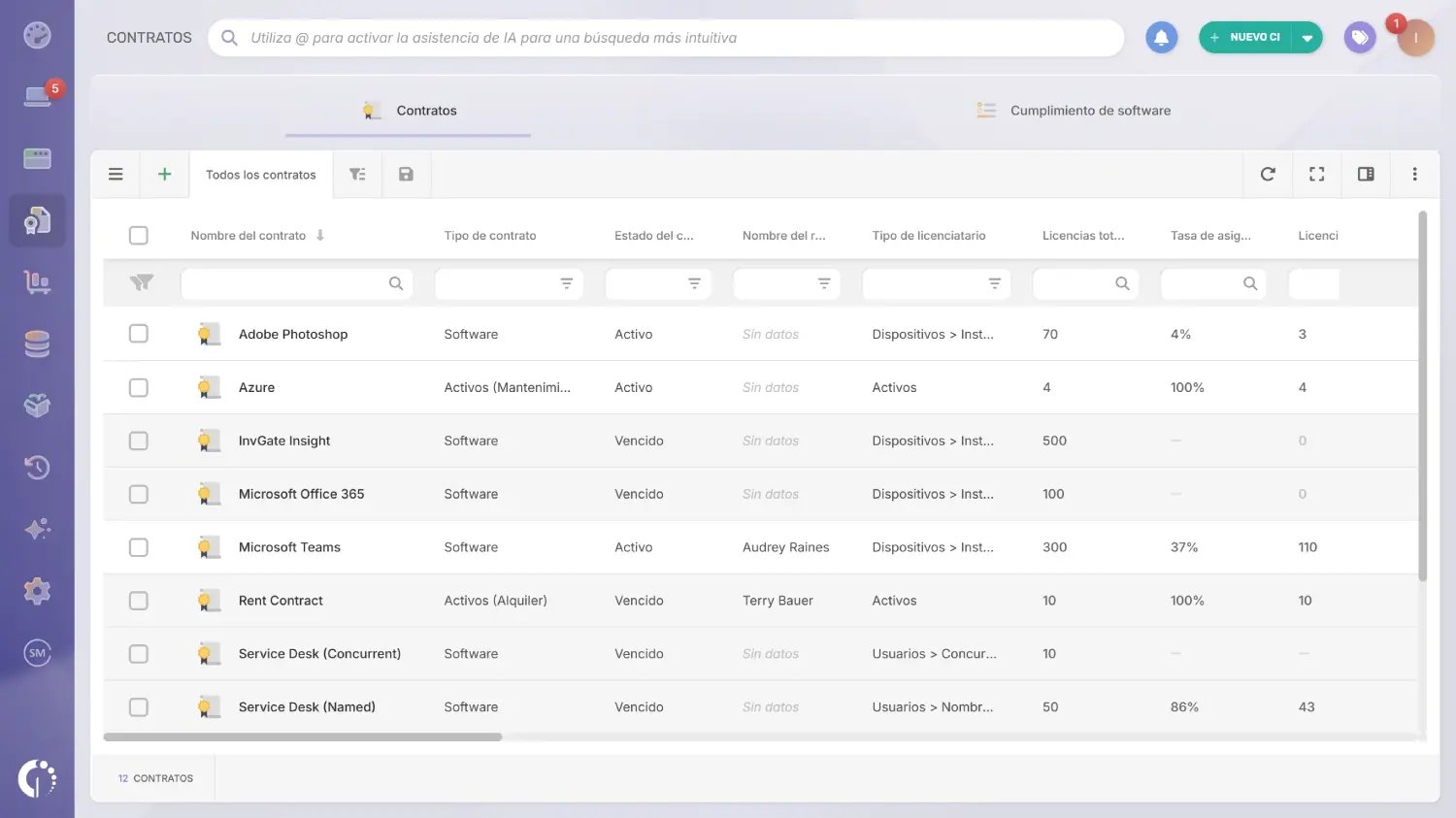 modulo-de-contratos-en-invgate-asset-management