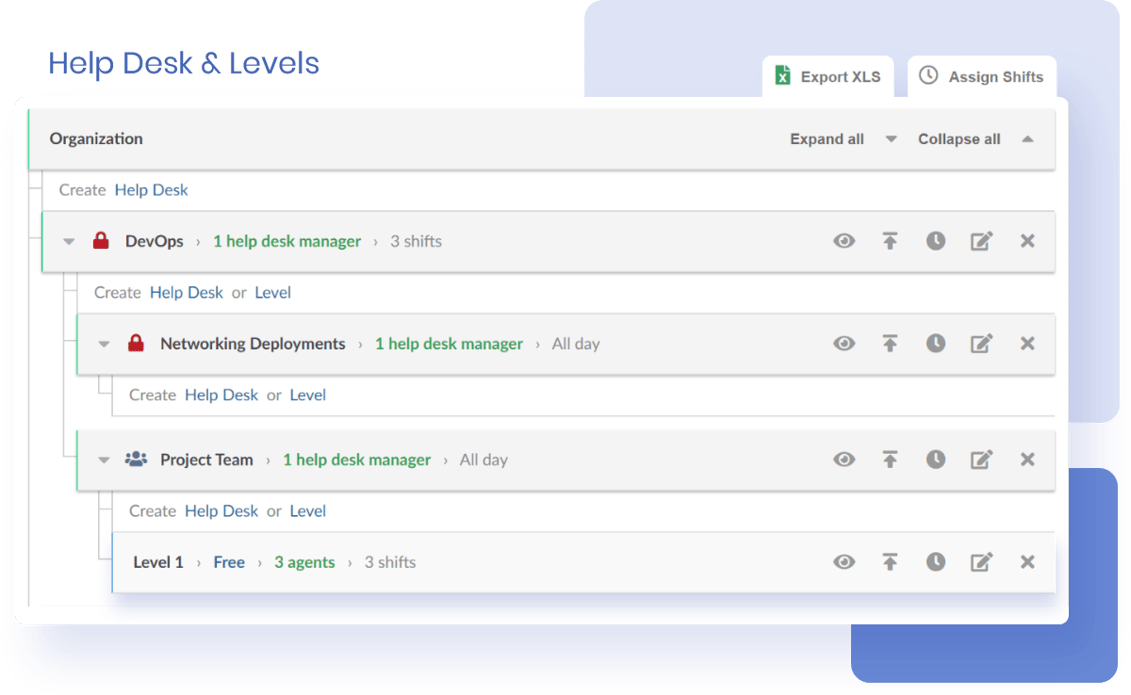 9 Service Desk Features That Will Boost Your Esm Strategy 9 Service Desk Features That Will Boost Your Esm Strategy