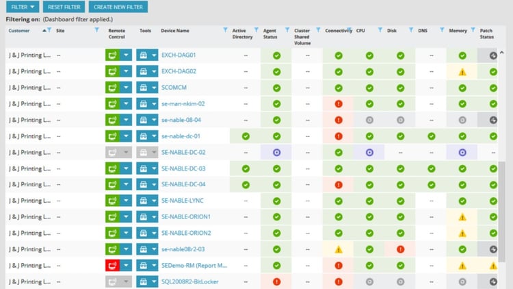 N Sight Rmm Top 11 Lansweeper Alternatives For ITAM in 2025