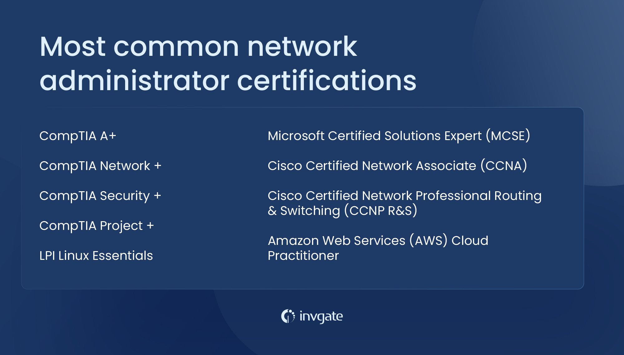 How To Become A Network Administrator Role Skills And Responsibilities   Network Administrator Certifications 