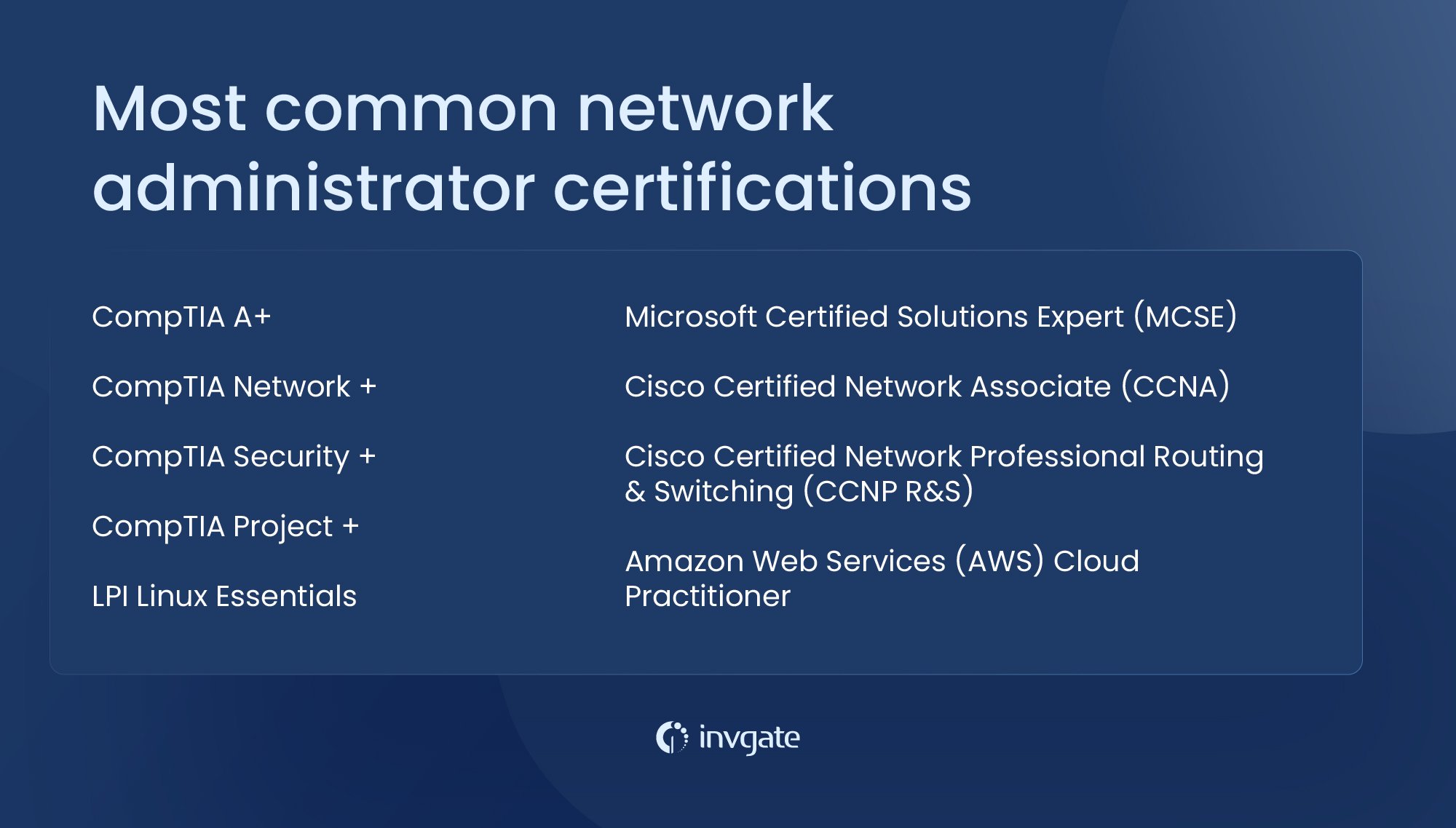 The following is a list of some of the most common certifications associated with network administrators