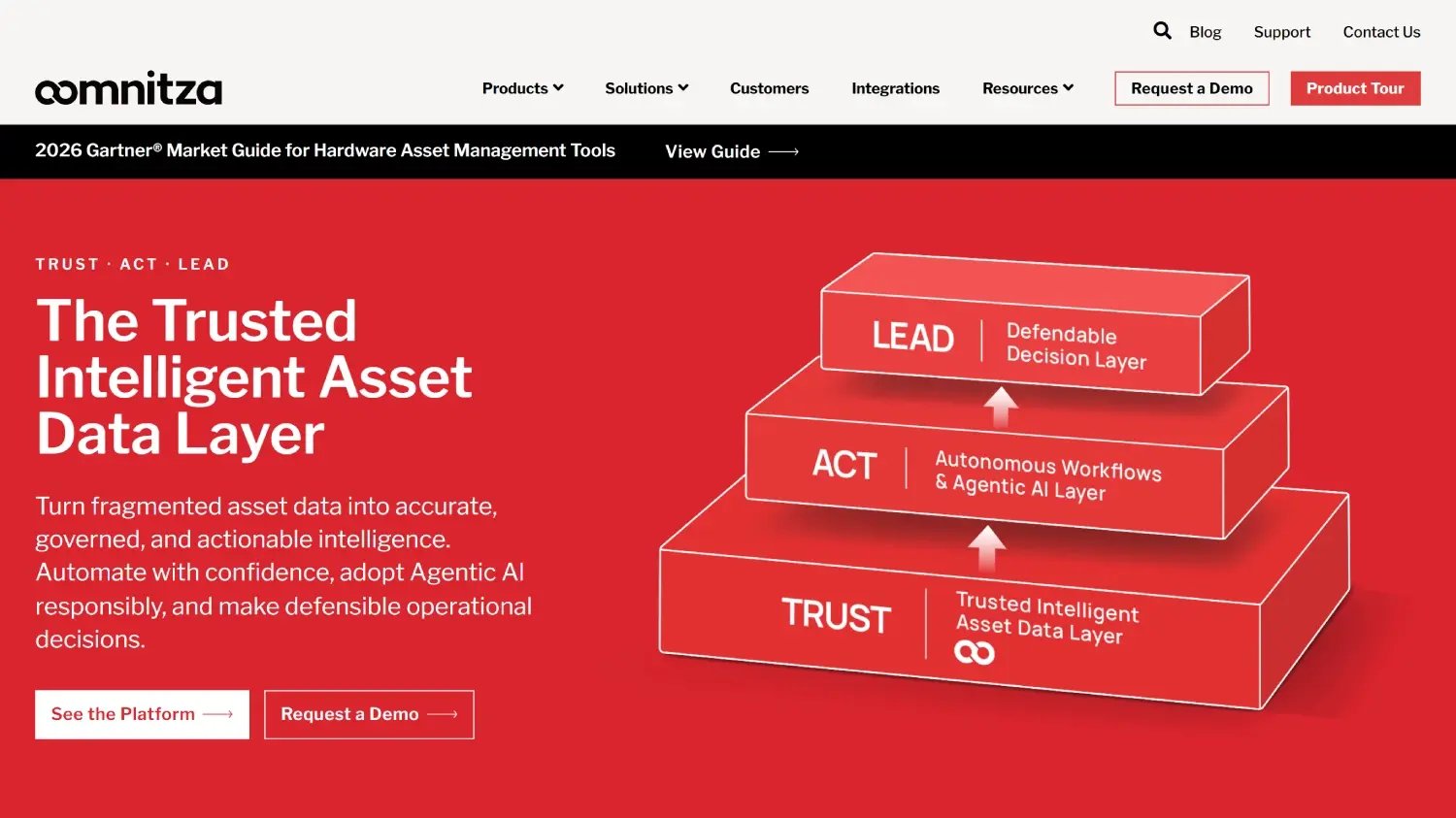 Oomnitza website.