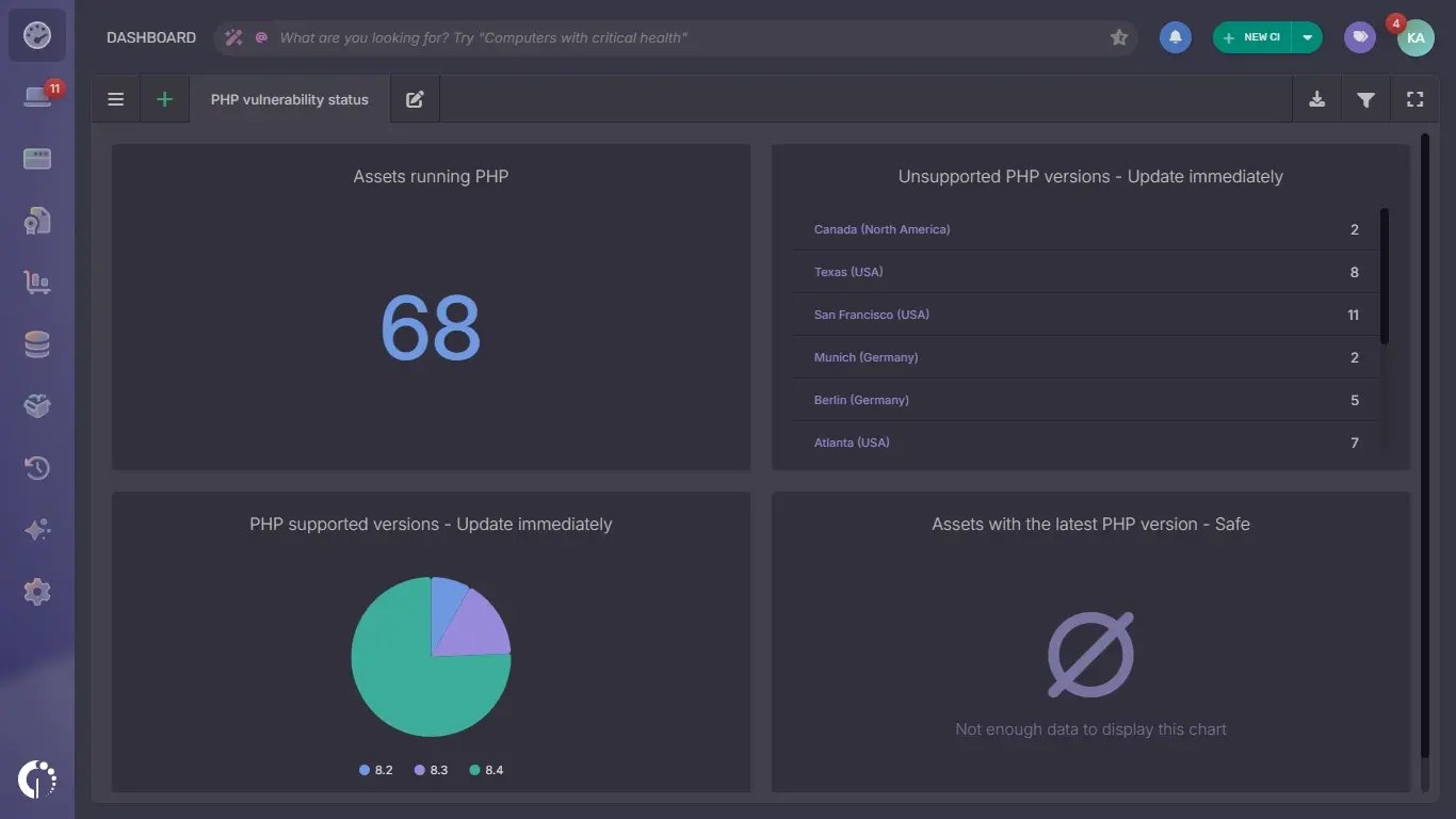 Building a dashboard for PHP vulnerabilities in InvGate Asset Management.