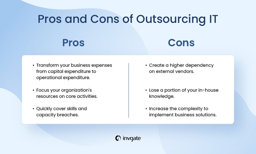 IT outsourcing is the replacement of technological capabilities with capabilities acquired through a supplier. These are its main pros and cons.