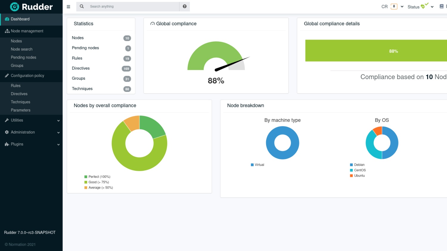 Top 12 Configuration Management Tools to Use in 2025