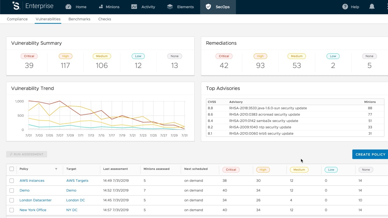 Saltstack's interface.