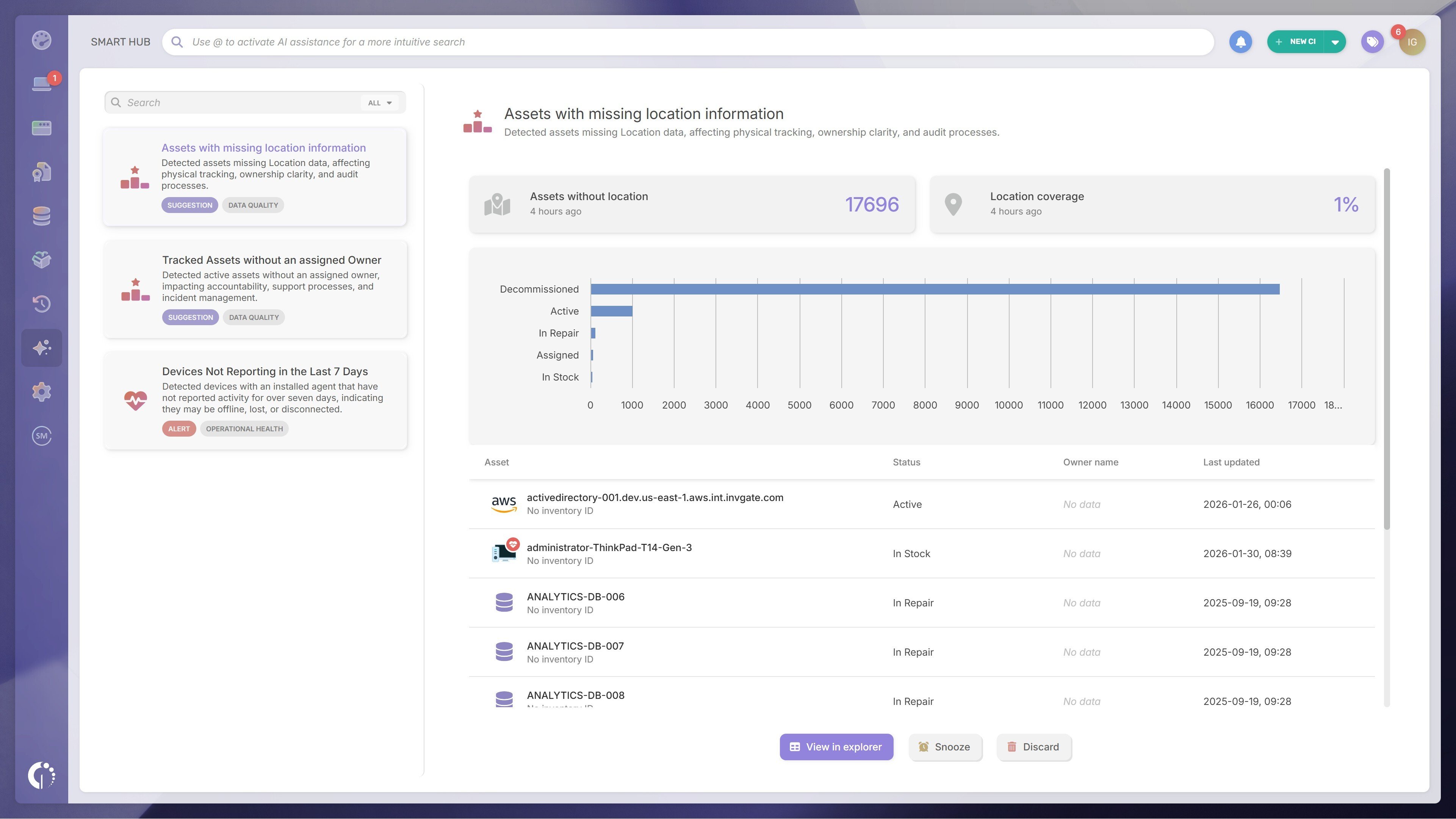 Smart Recommendations in the Smart Hub - InvGate Asset Management.