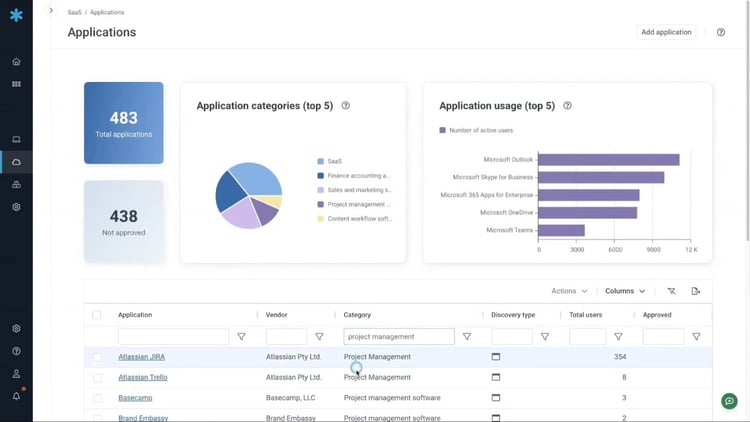 Top 9 Cloud Asset Management Software For 2025