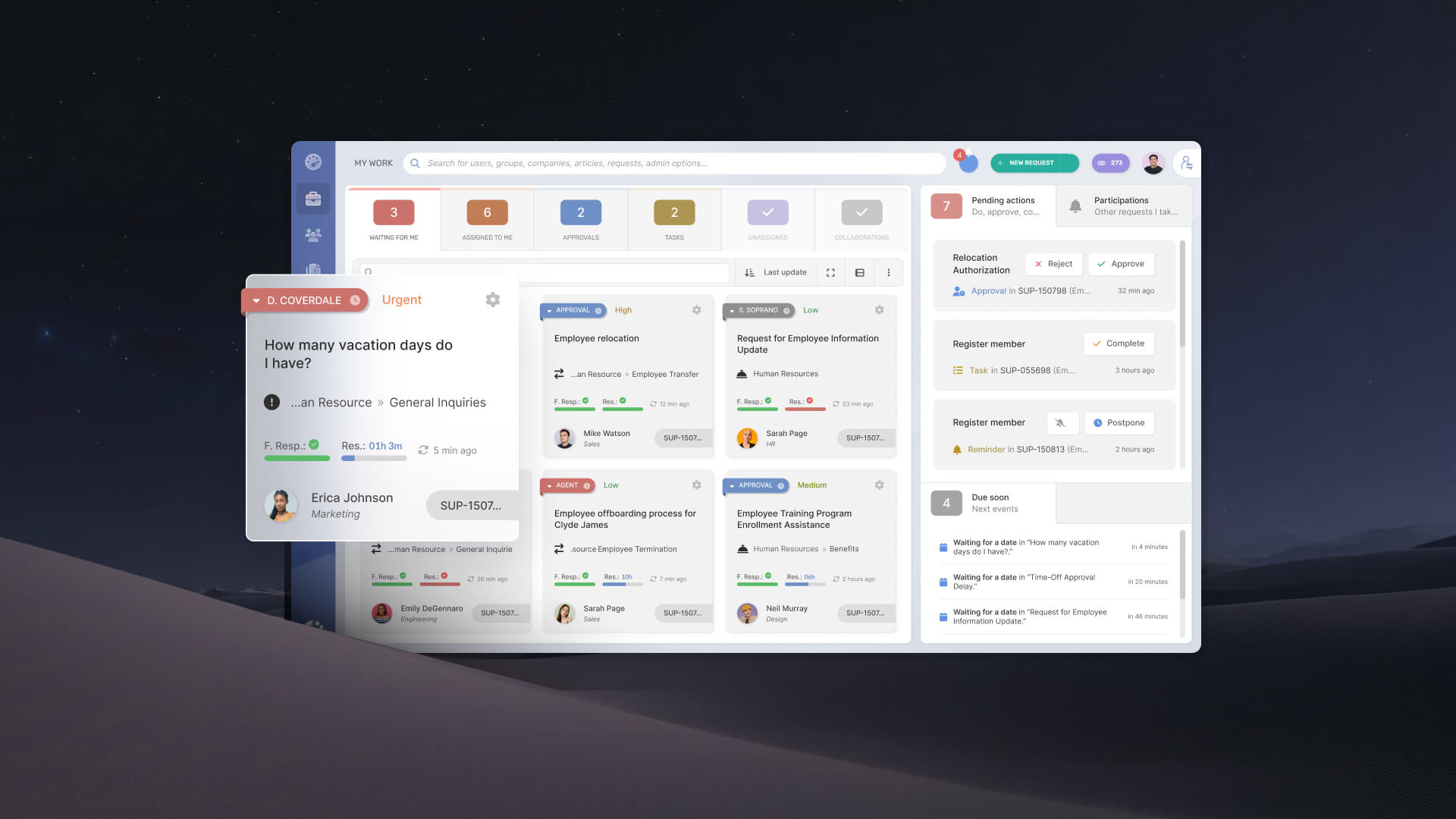 Software de soporte técnico para equipos internos: qué es y cómo elegirlo