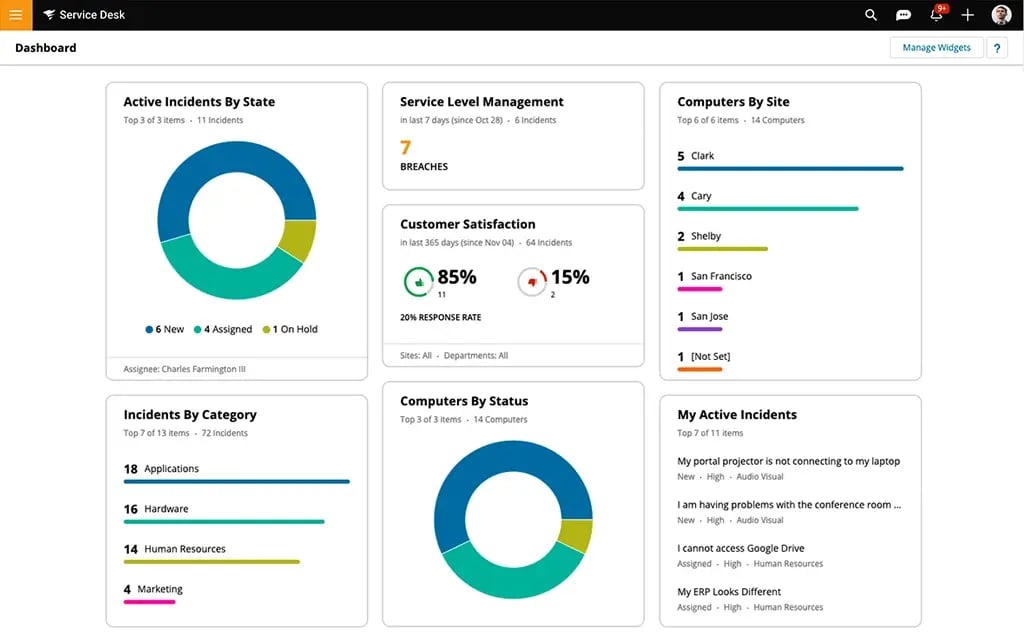 Solarwinds Service Desk - Interface.