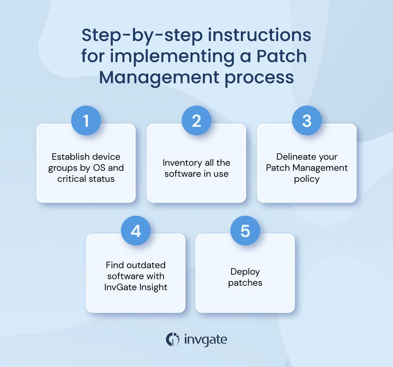 a-step-by-step-guide-to-implementing-a-patch-management-process