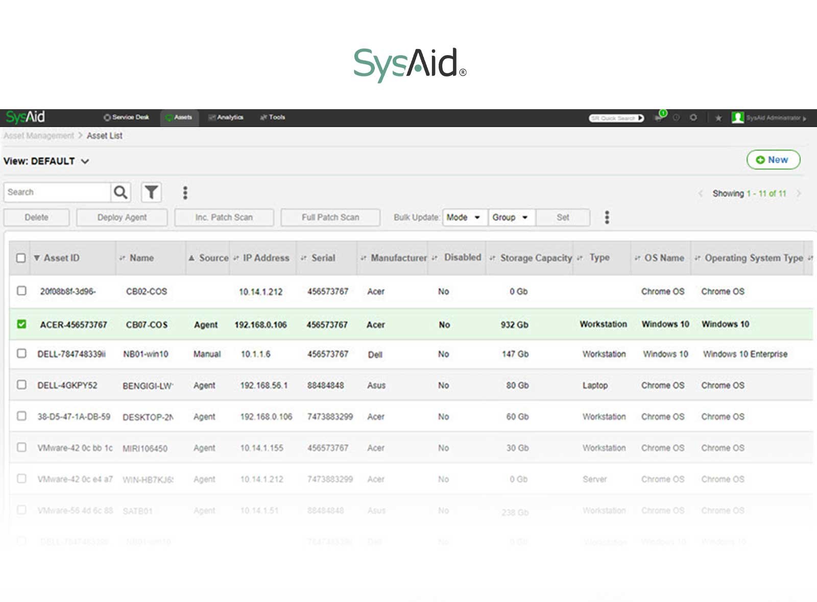 Example of SysAid's interface.