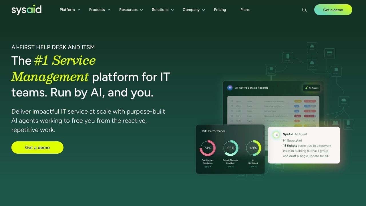 Screenshot of SysAid’s current website.