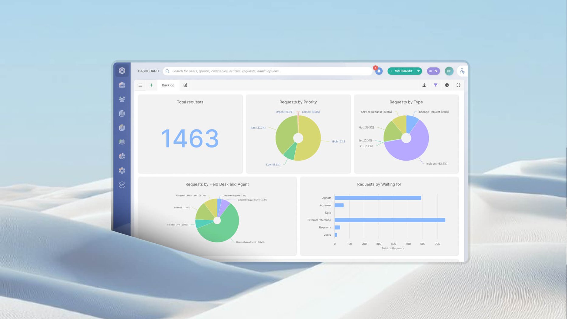 Best IT Support Tools in 2026: 50+ Platforms by Category