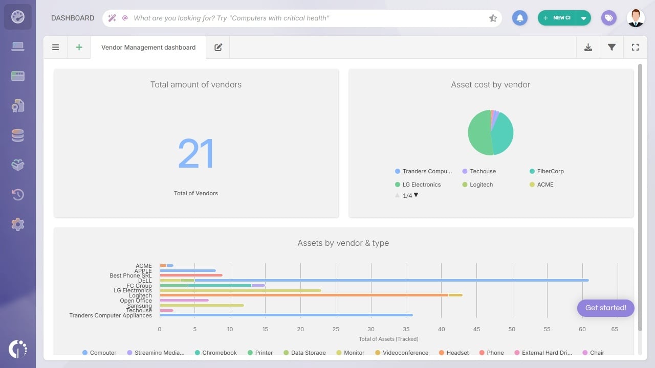 Screeshot of InvGate Asset Management's Vendor Management dashboard.