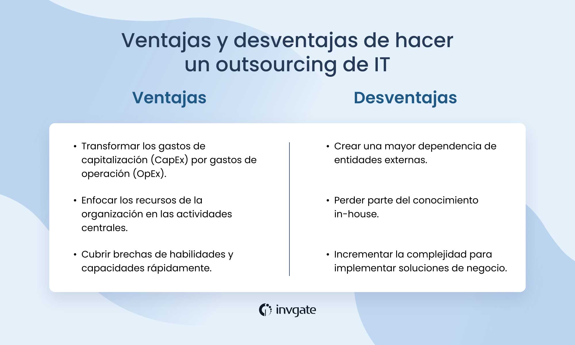 ¿Deberías hacer un outsourcing de IT en 2025?