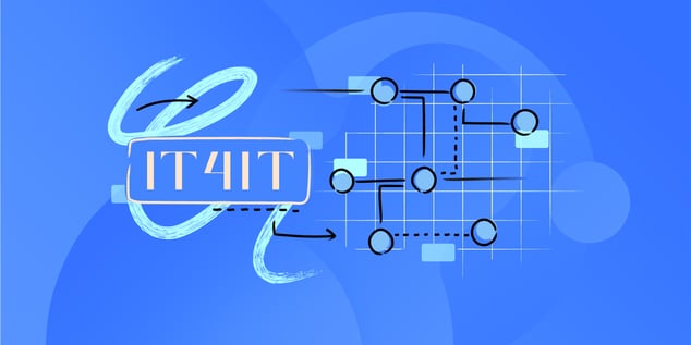 The Definitive Guide to ITSM Frameworks [+Free Downloadable Cheat Sheet]