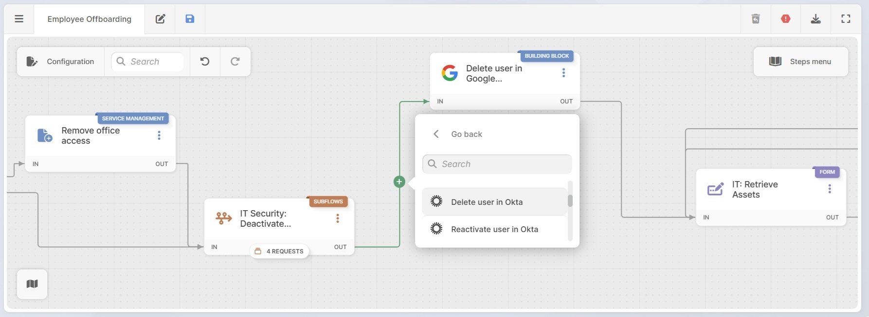 workflow-building-blocks-delte-user