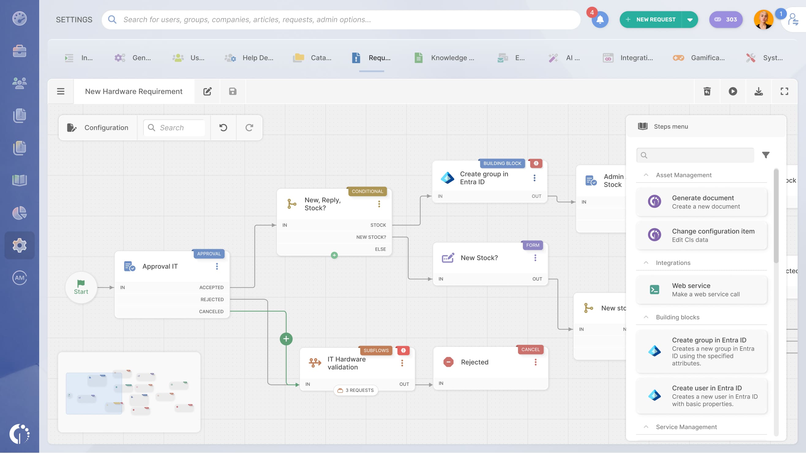 workflow-example-invgate-service-management-hardware-requirement