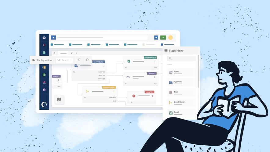 WHAT IS WORKFLOW MANAGEMENT OPERATIONS MANAGEMENT METHOD visual data 3