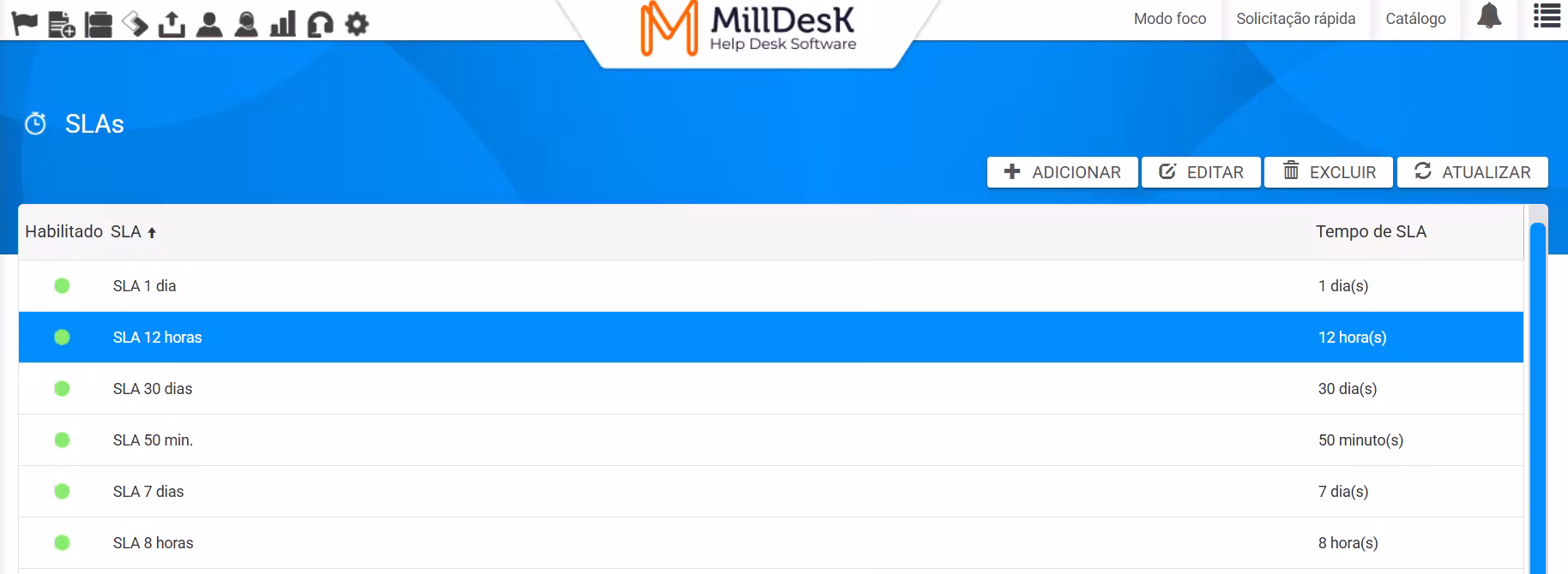 Milldesk (BR) cover