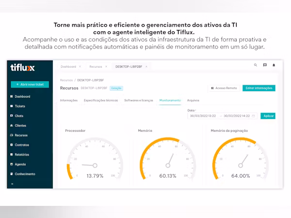 Tiflux