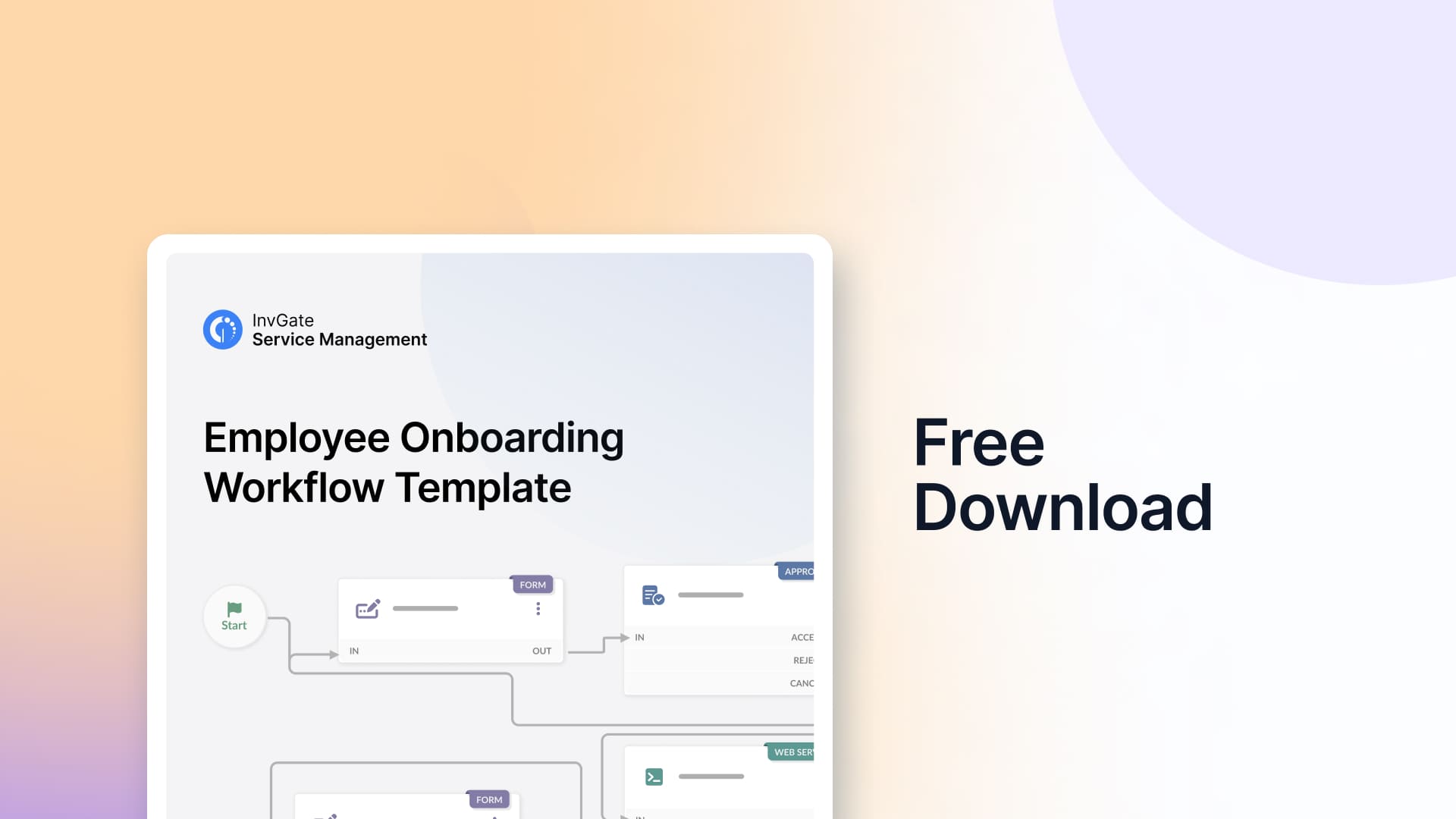 how-to-build-an-onboarding-workflow-template