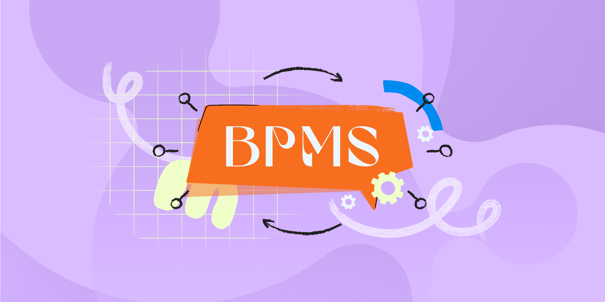 Business Process Management System Wipro - Design Talk