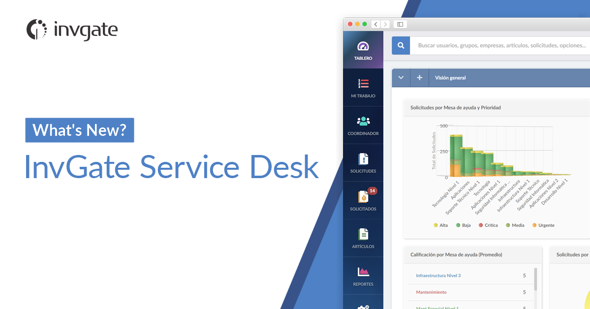 3 Invgate Service Desk Features You Were Probably Waiting For